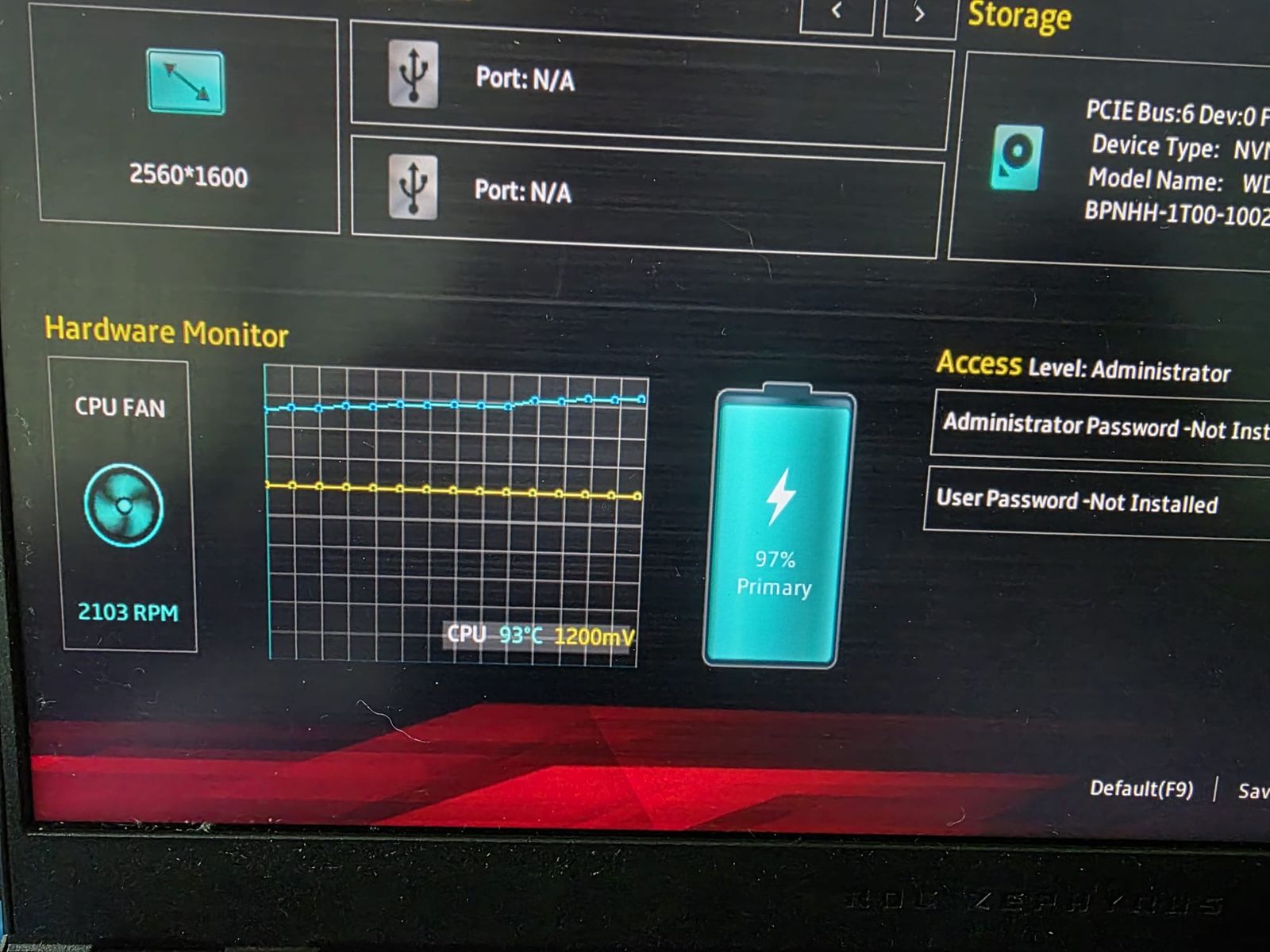 Laptop at 93 degrees before repair