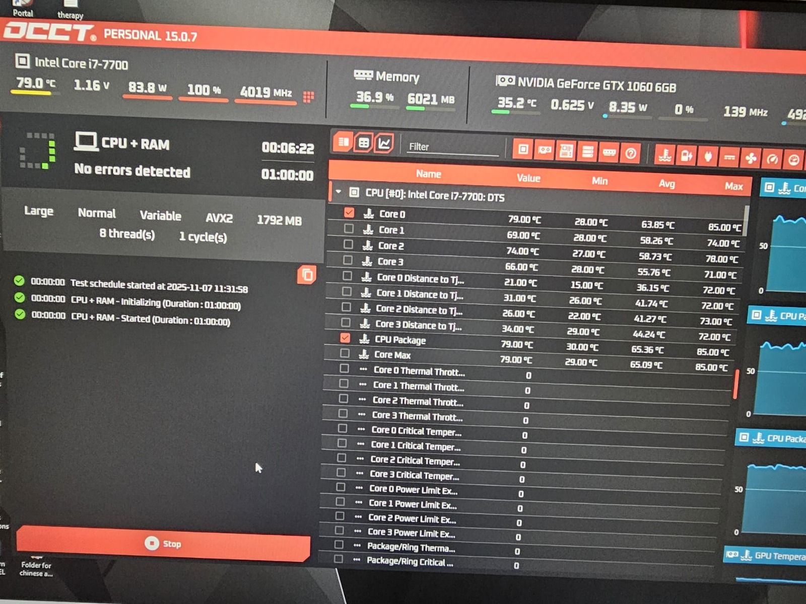 Diagnostic stress test screen